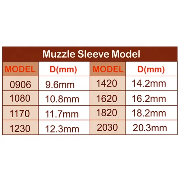 KAMSIN 0960 Deco Nailer 9.60mm Head Diameter Pneumatic Upholstery Tack Gun Decorative Nailer Furniture Used Decoration Nailer