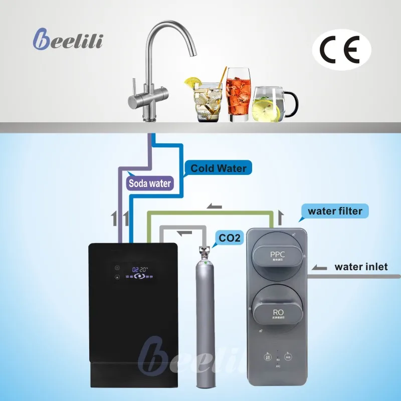 Beelili Under-sink Water Chiller, water cooling system ,soda water machine for kitchen