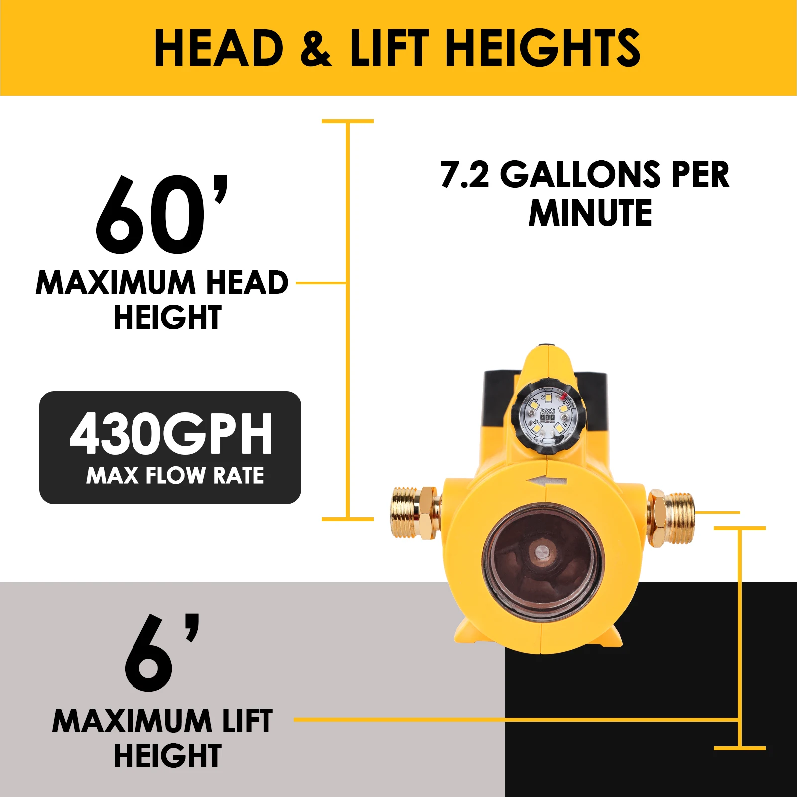 Беспроводной насос для перекачки Mellif аккумулятора Dewalt/Mellif 20 В (макс.) (без аккумулятора) портативный самовсасываю