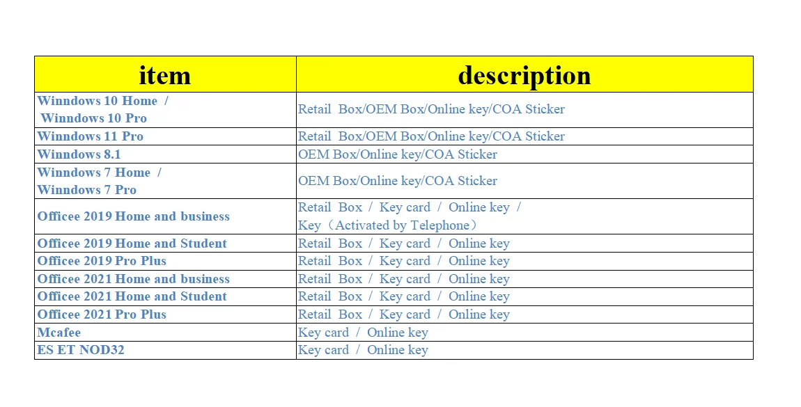 ES ET NOD32 Internet security 1 year 1 user 100% Online Activation Computer Security ES ET NOD32 Manage ES ET account