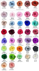 Оптовая продажа, сохраненные красные розы класса А длиной 5-6 см, подарок на день рождения, украшение для дома и свадьбы «сделай сам»