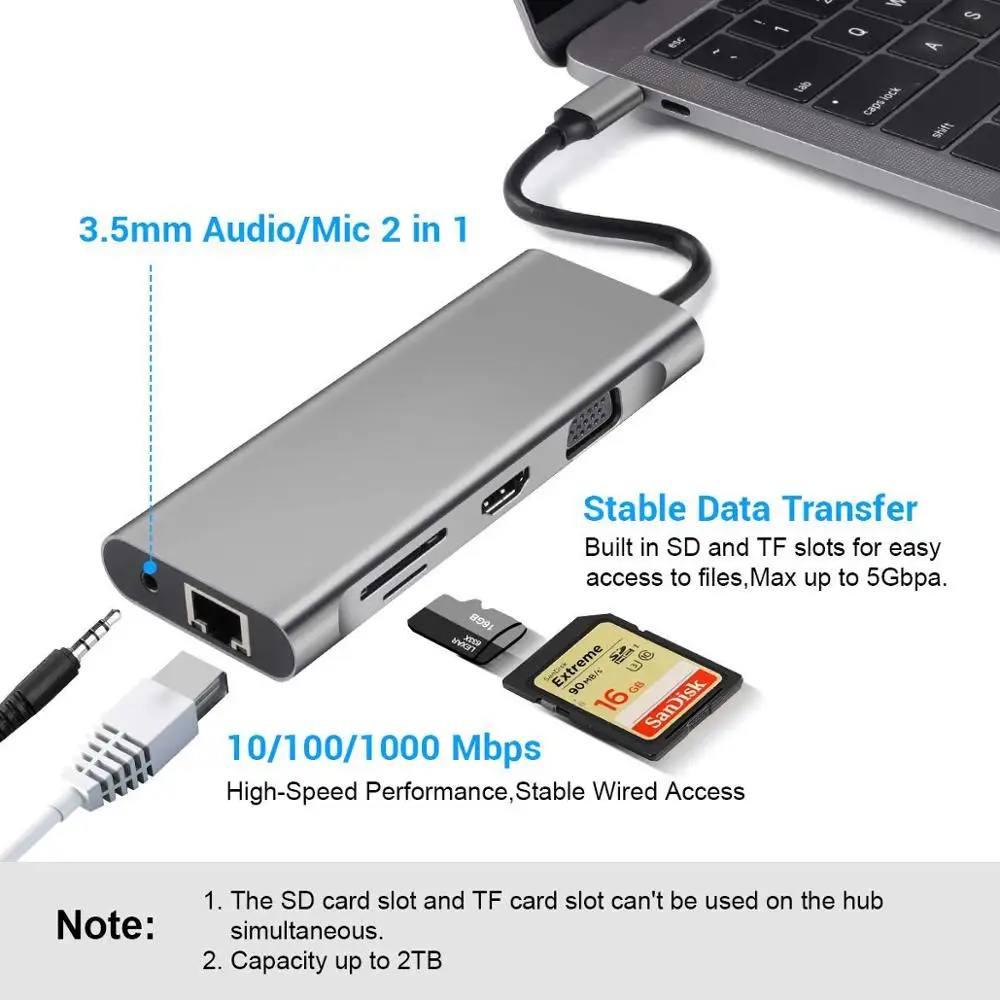  11 в 1 адаптер с 4K HD-MI VGA RJ45 PD для Macbook получил paents Европе США и Китай (материк)