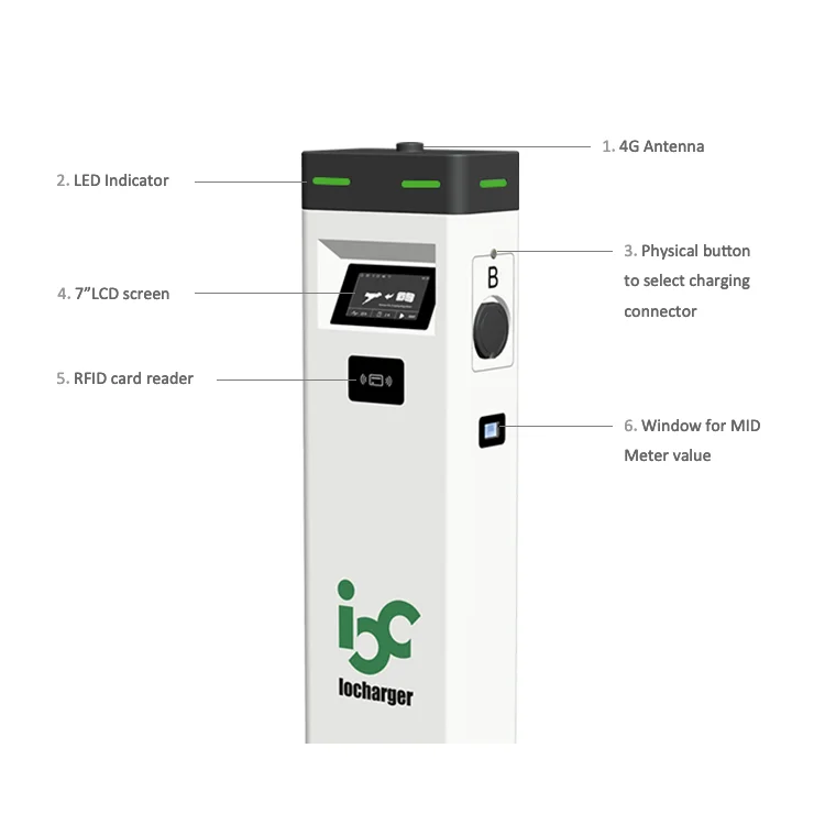  Levvl 2 CE IEC62196 Тип двойной 7 кВт стойка 32A EVSE Быстрая зарядка OCPP 1.6J EV зарядное