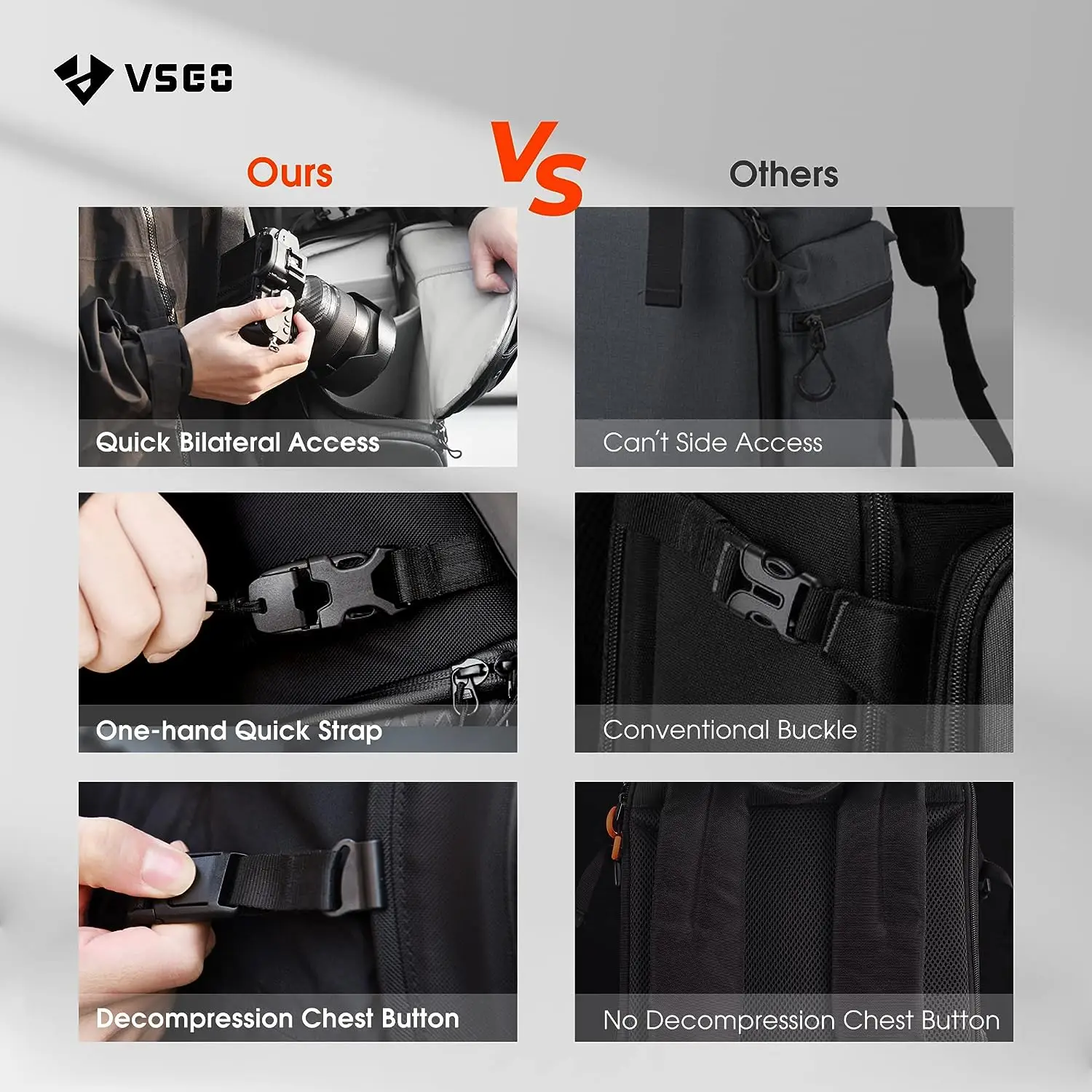 16L Waterproof Large Capacity Camera Bag Commuting Traveling Photographing Bag for Nikon, Sony, Canon, Fuji