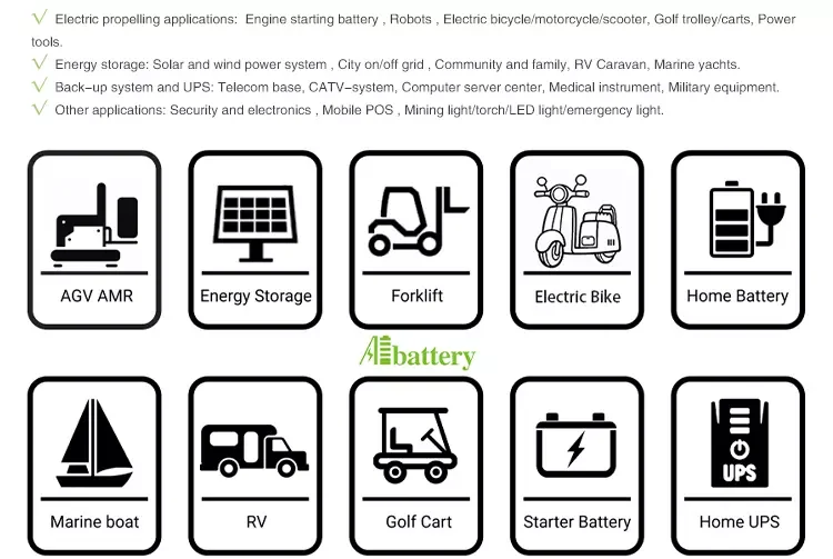 lithium lto battery 12v 100ah lightweight