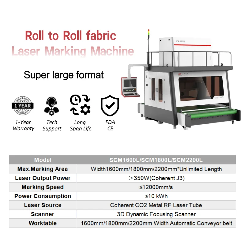 ARGUS CCD CO2 galvo laser customized design Laser Machine Fabric laser system for garment