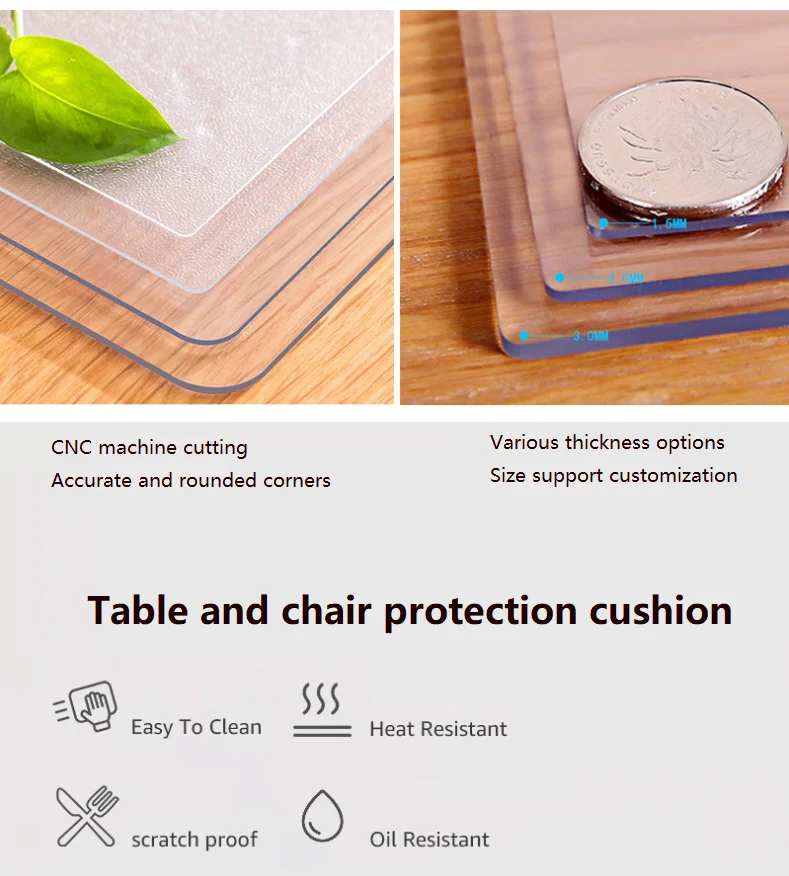 Fuxing Office Rectangular Clear PVC Clear Office Pvc Desk Chair Mat
