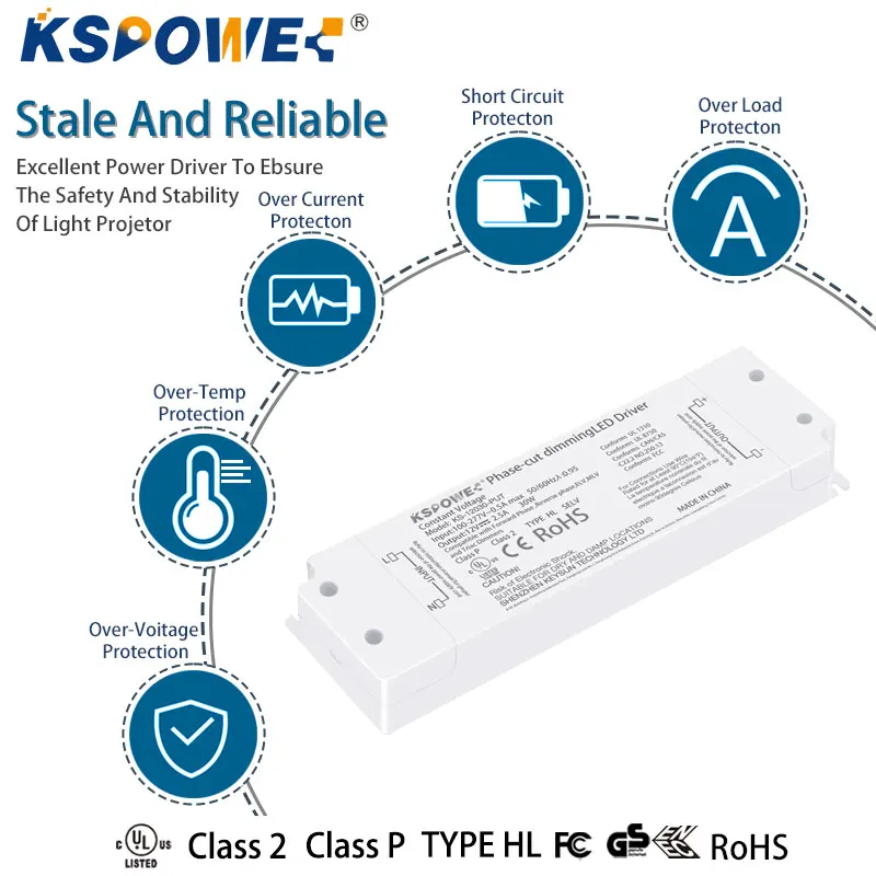 Dimmable Transformer 12V 20W Universal Regulated Switching Power Supply Low Voltage high pfc LED Driver for LED Strip Lights