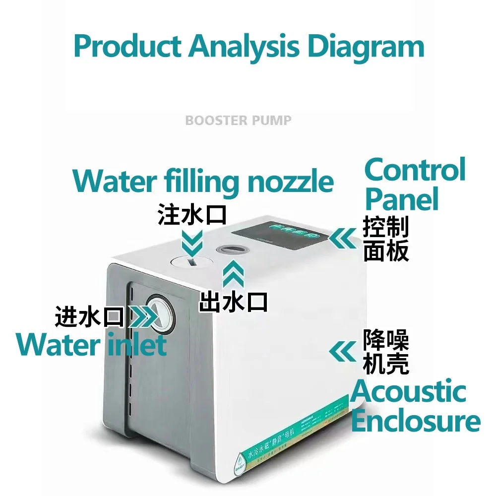 New Good quality cheap price Wholesale intelligent permanent magnet frequency conversion constant pressure booster pump
