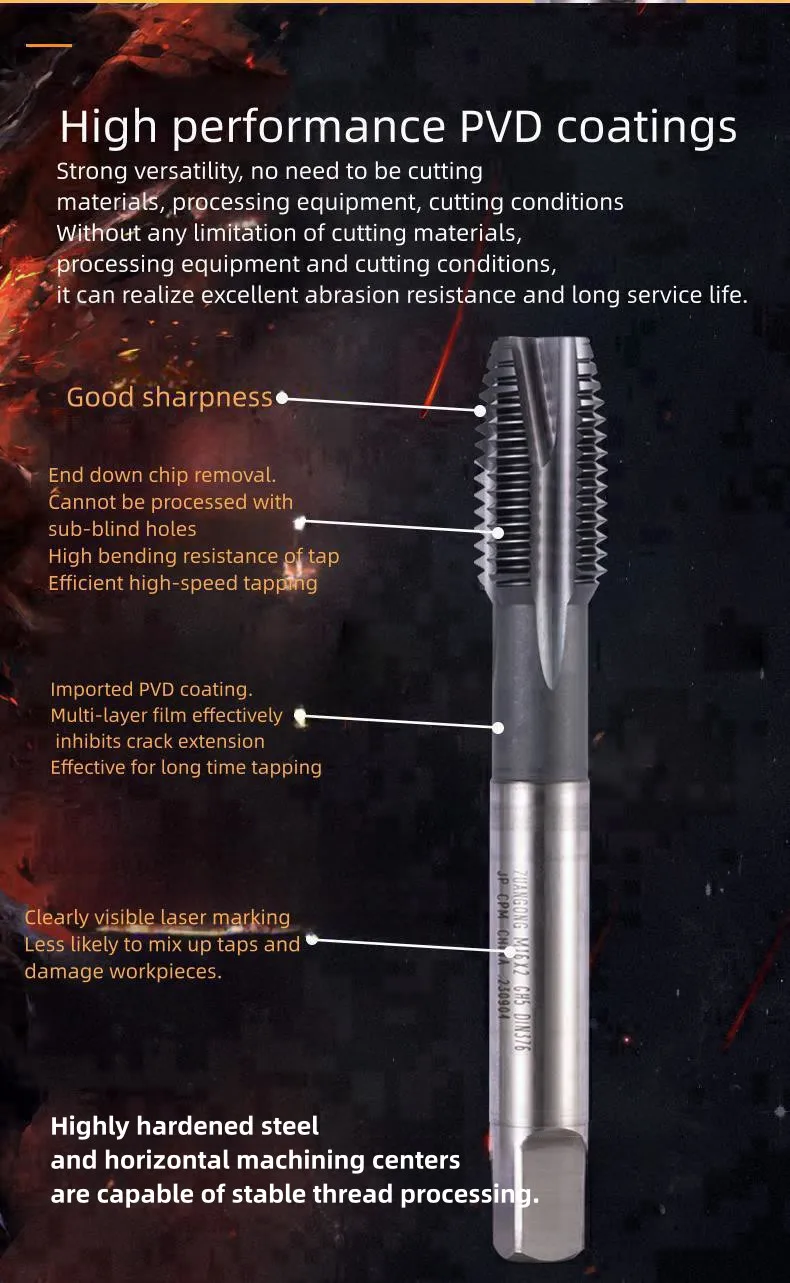 Wholesale price for threading tool M2-20 left hand tap and machine taps