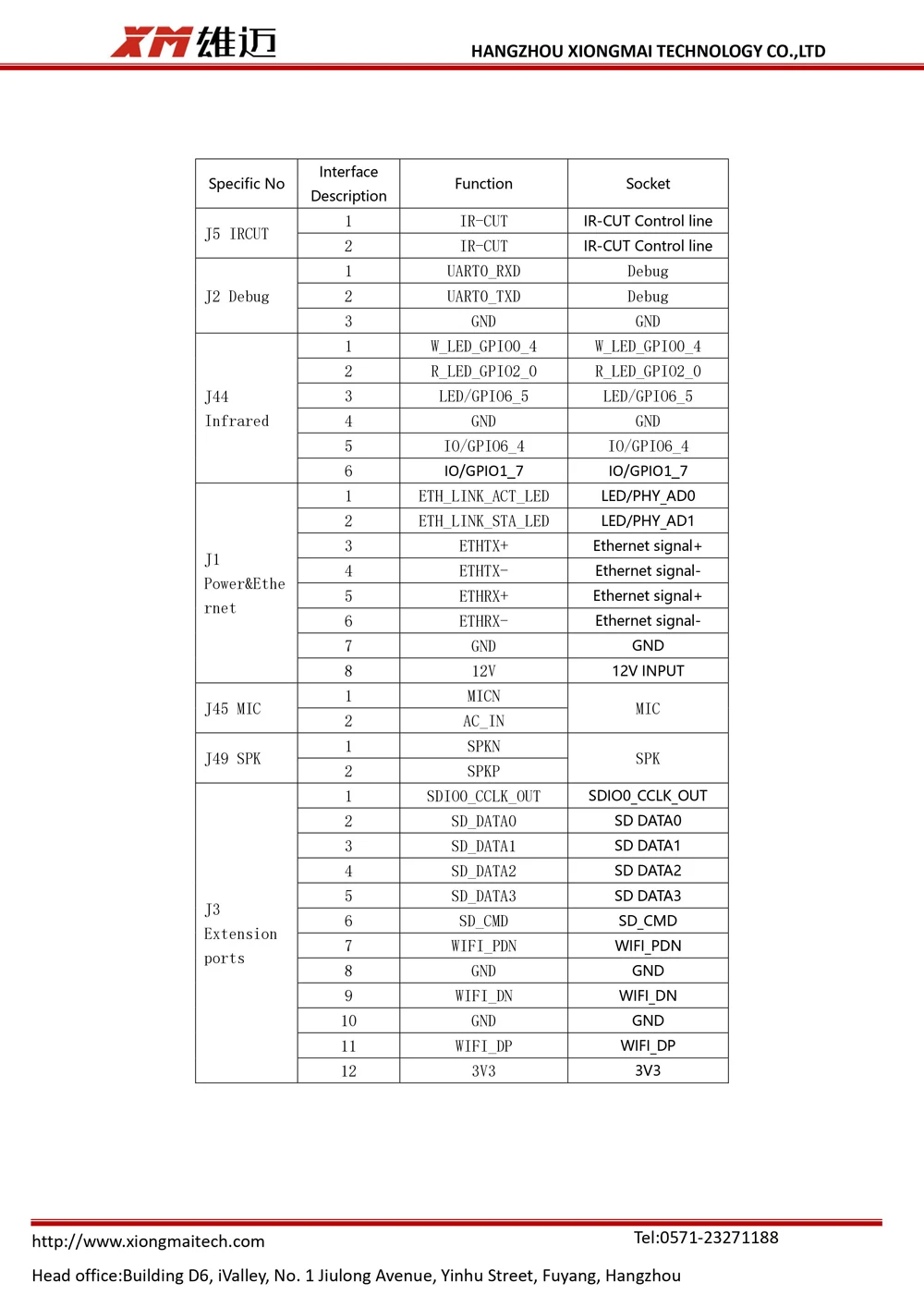 Xmeye IPC 4K Webcam Module Night Vision CMOS Sensor Motion Human Detection Mini Indoor/Outdoor Cloud/NVR Storage Option 1-Year
