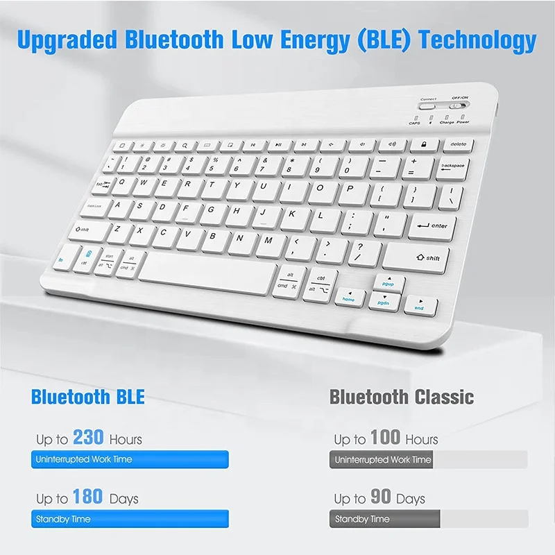 Wireless Blue tooth Keyboard Pencil Holder Auto Sleep Wake TPU Shell Tablet Folio Stand Keyboard Case Fit iPad 10 2022 Pro 12.9