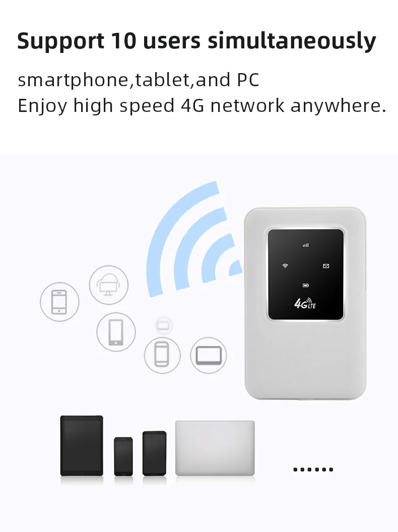 WPS SMS Firewall 150Mbps Mini universal Simcard Travel Unlocked Pocket Mobile Hotspot Battery Mobile Wifi Router 4G LTE wireless