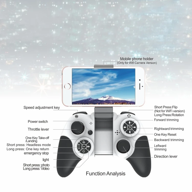 Best Gifts Radio Control Professional Drone RC Quadcopter Drone Remote Control Drone Toys With Altitude Hold &Led Color Lights