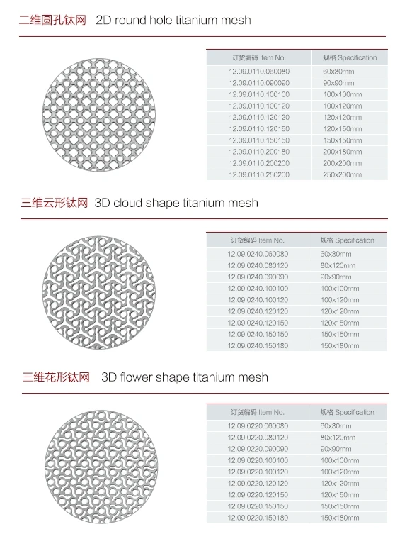 High quality cable cutter and mesh scissors for cranial neurosurgery orthopedic surgical instrument