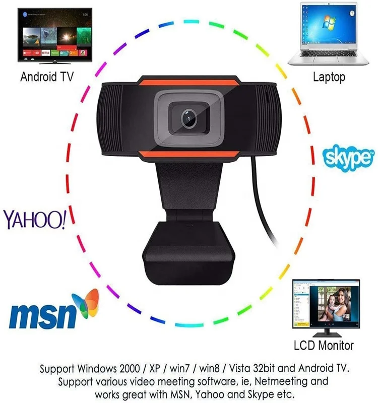 HD Webcam Suitable for Real-time Streaming Video Conferencing Online Learning Built-in Noise Reduction