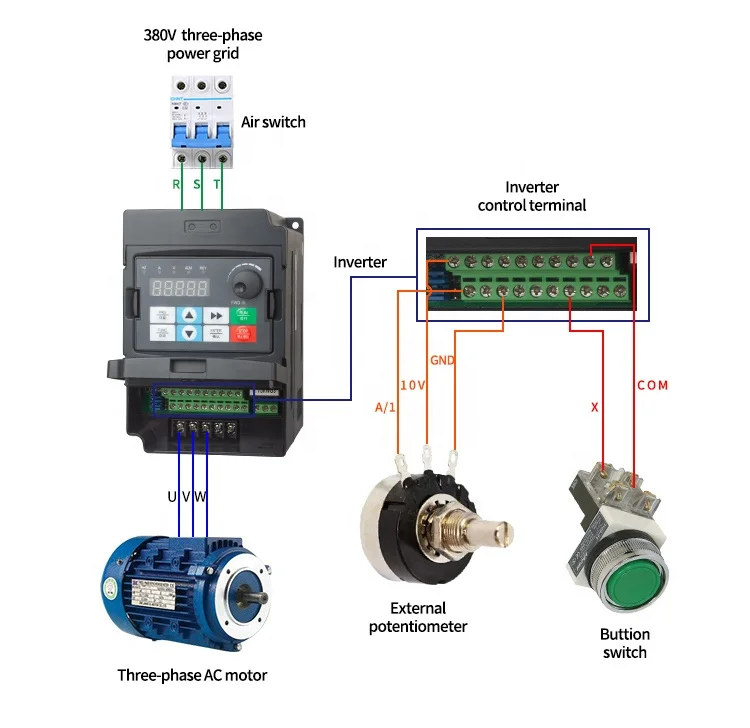 200 KW China Factory  (ISO/CE ) Variable Frequency Inverters/Converters 220v/380v Three Phase Vector Control AC Drive