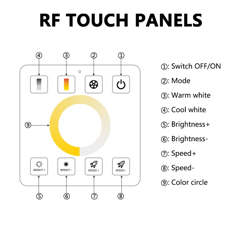 Wireless 2.4GHz RF CCT LED Strip Light Controller DC 12V 24V 10A 240W Tape Bar Lamp 86 sty Touch Panel Dual Color Switch Dimmer