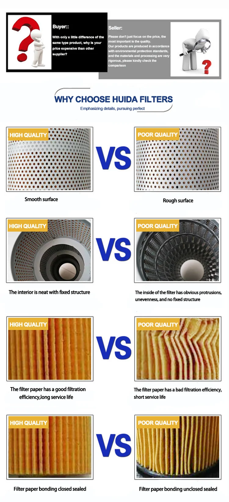 HongRun high efficiency air filter 245-3818 Used For Caterpillar