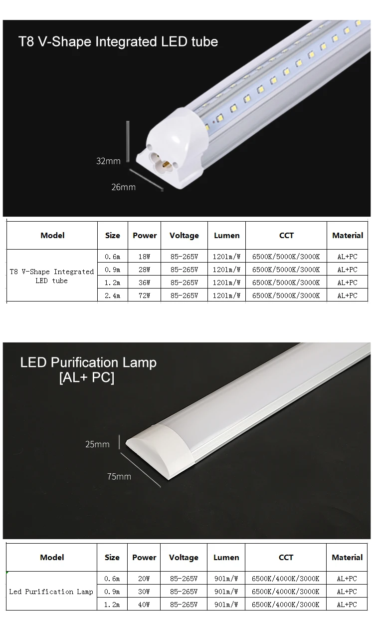 Горячий китайский t8 9w av tube светодиодные фонари