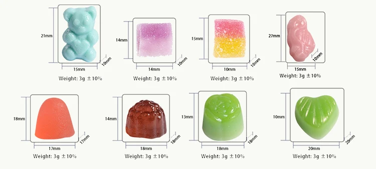 gummy shape.jpg