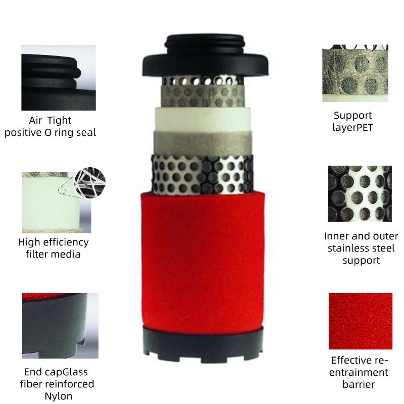 Replace Hankison filter element