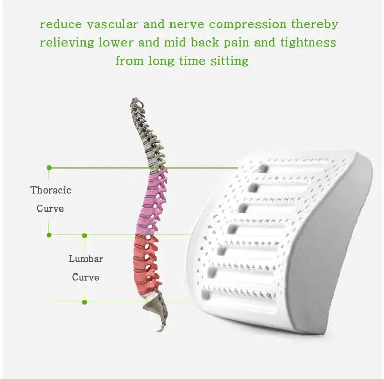 OEKO-TEX Car Seat Office Chair Lumbar Waist Rest Relieve Pain Pressure 3D Mesh Cover Memory Foam Back Support Cushion