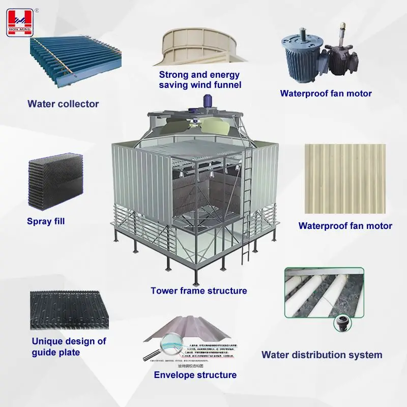 HON MING Ce Prove High Efficient Industry Quality Safety Industrial Cooling Tower
