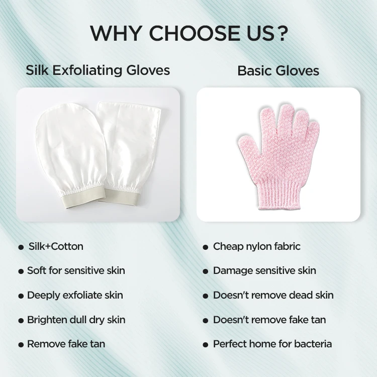 Wholesale Turkish Silk Mitt Silk Gloves Exfoliating 100% Raw Cocoon Silk Exfoliating Bath Gloves  Makes The Skin Smooth