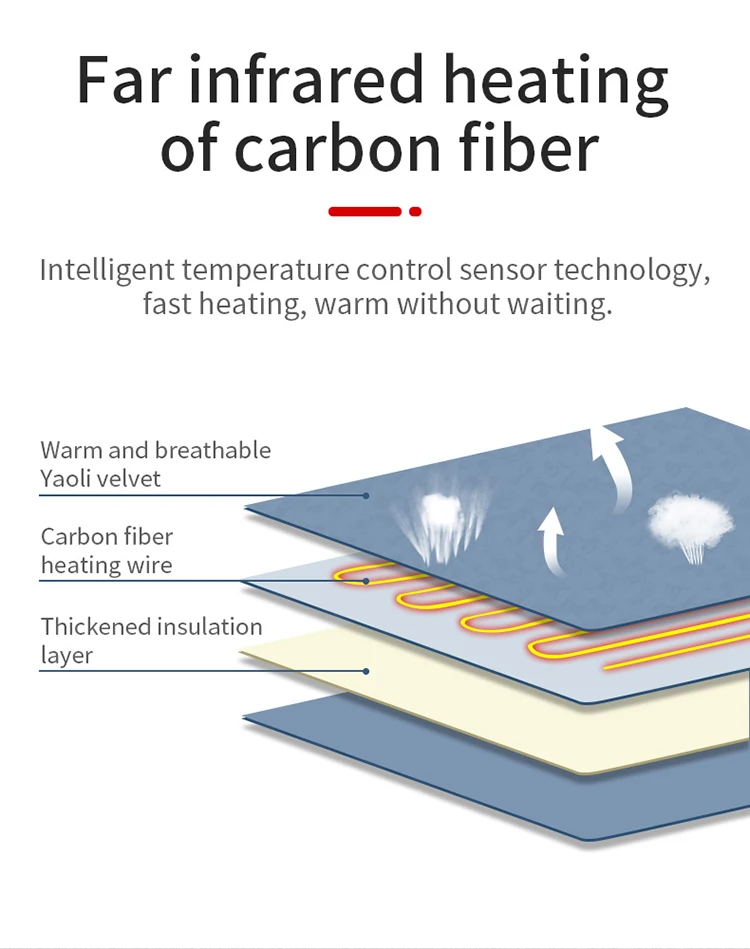 Winter Portable Windproof Windproof Easy to Carry Rechargeable Battery Hand Protection Heated Pocket Hand Warmer Muff