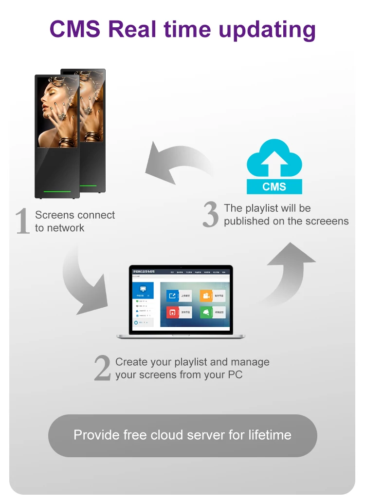 43 inch removable portable advertising signage ultra slim lcd android freestanding digital posters