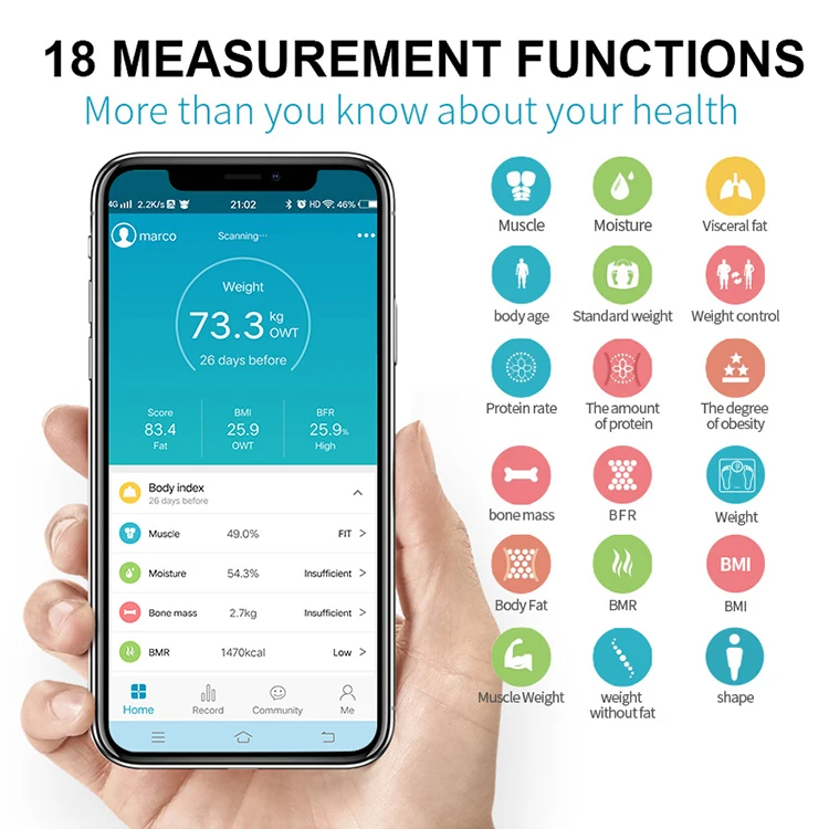  Цифровые электронные весы Tuya smart life со светодиодным дисплеем для измерения индекса массы тела и
