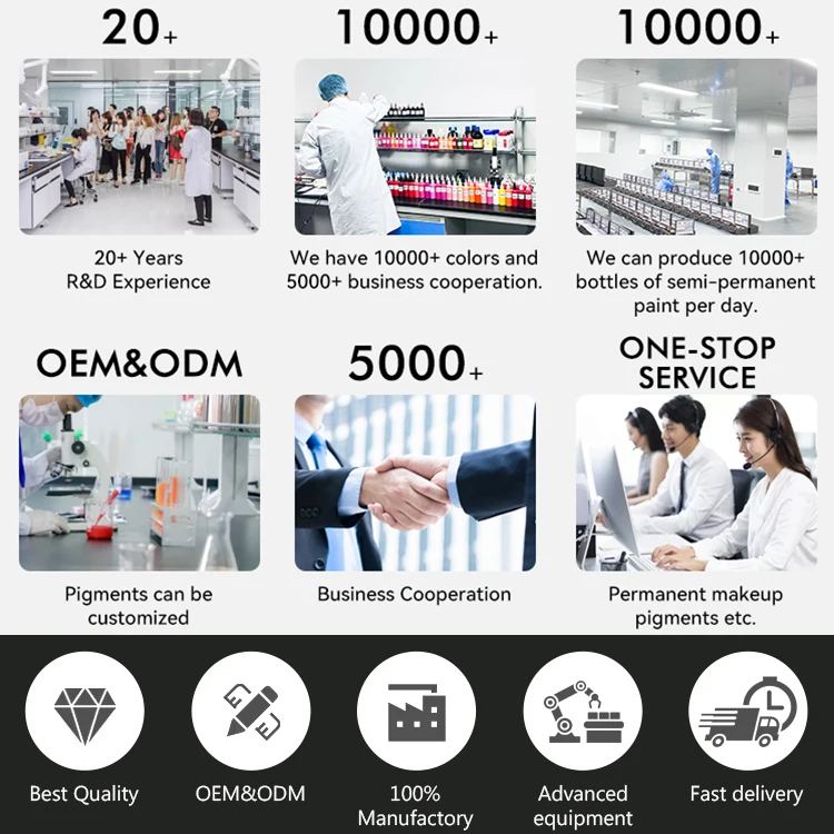 Лидер продаж современные органические пигментные чернила для татуажа губ оптовая продажа постоянные и полупостоянные бровей