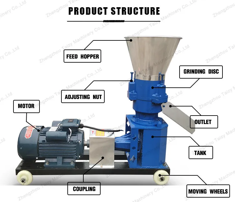 Agricultural animal feed pellet machine Poultry farming dry and wet feed pellet machine