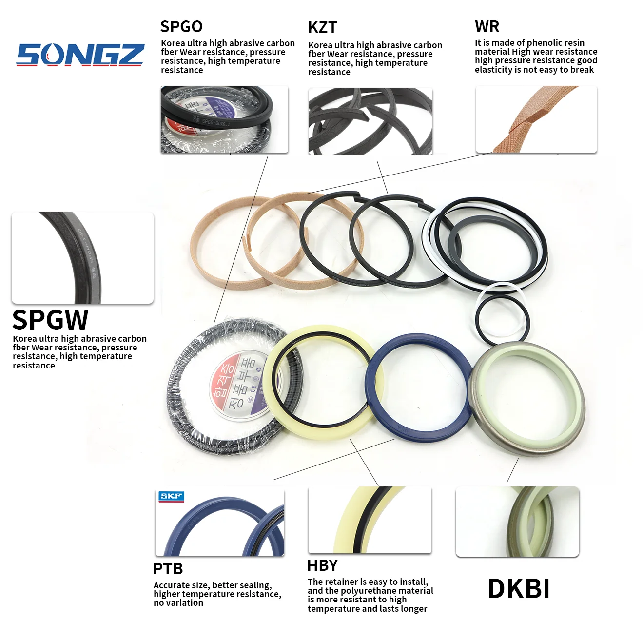 CAT312D  Boom Arm Bucket 289-7733  Hydraulic Cylinder Seal Kit for Excavator