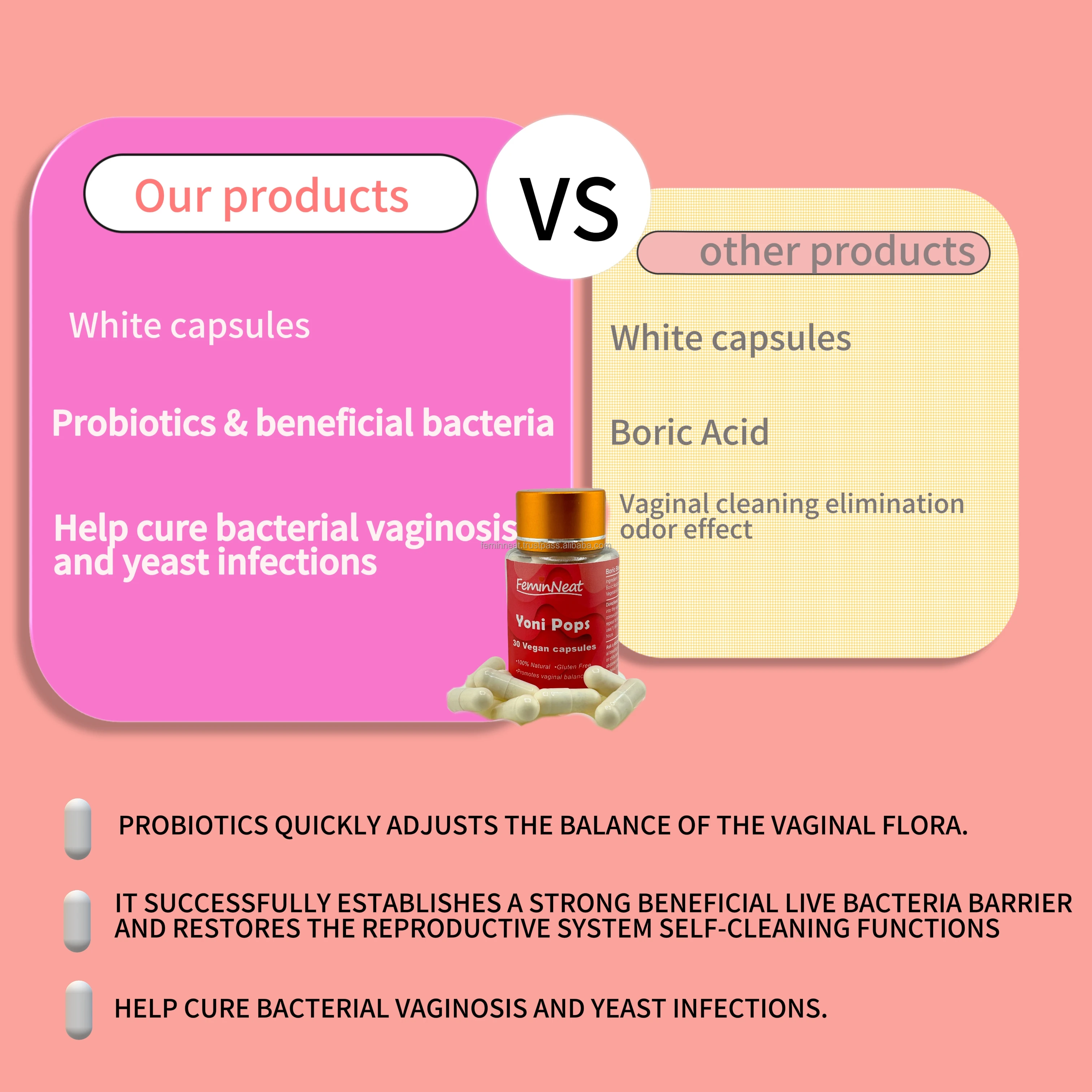 Feminine Vagina Pop Pills For Vaginal Dripping ODM Private Label Female Hygiene Products Yoni Probiotics Powder Capsule Organic