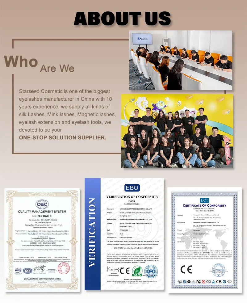 Wholesale pre made eyelash extension fanned 5d 6d 3d eyelash extension easy fans mega volume Lashes premade fans Lash extensions