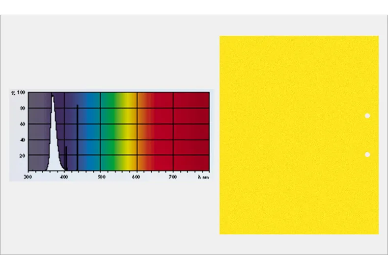 
Paper Double Yellow Insect Glue Trap, Sticky Paper Trap To Control Flying Plant Insect In Garden 