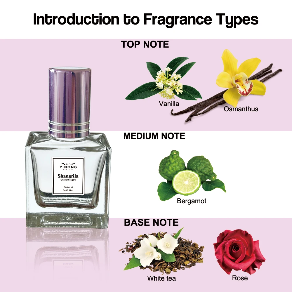 Private Label Unisex Oriental Fougere Perfume Men/Women Long-Lasting Warm Exotic Woody Components Infused Oil Exclusive Women