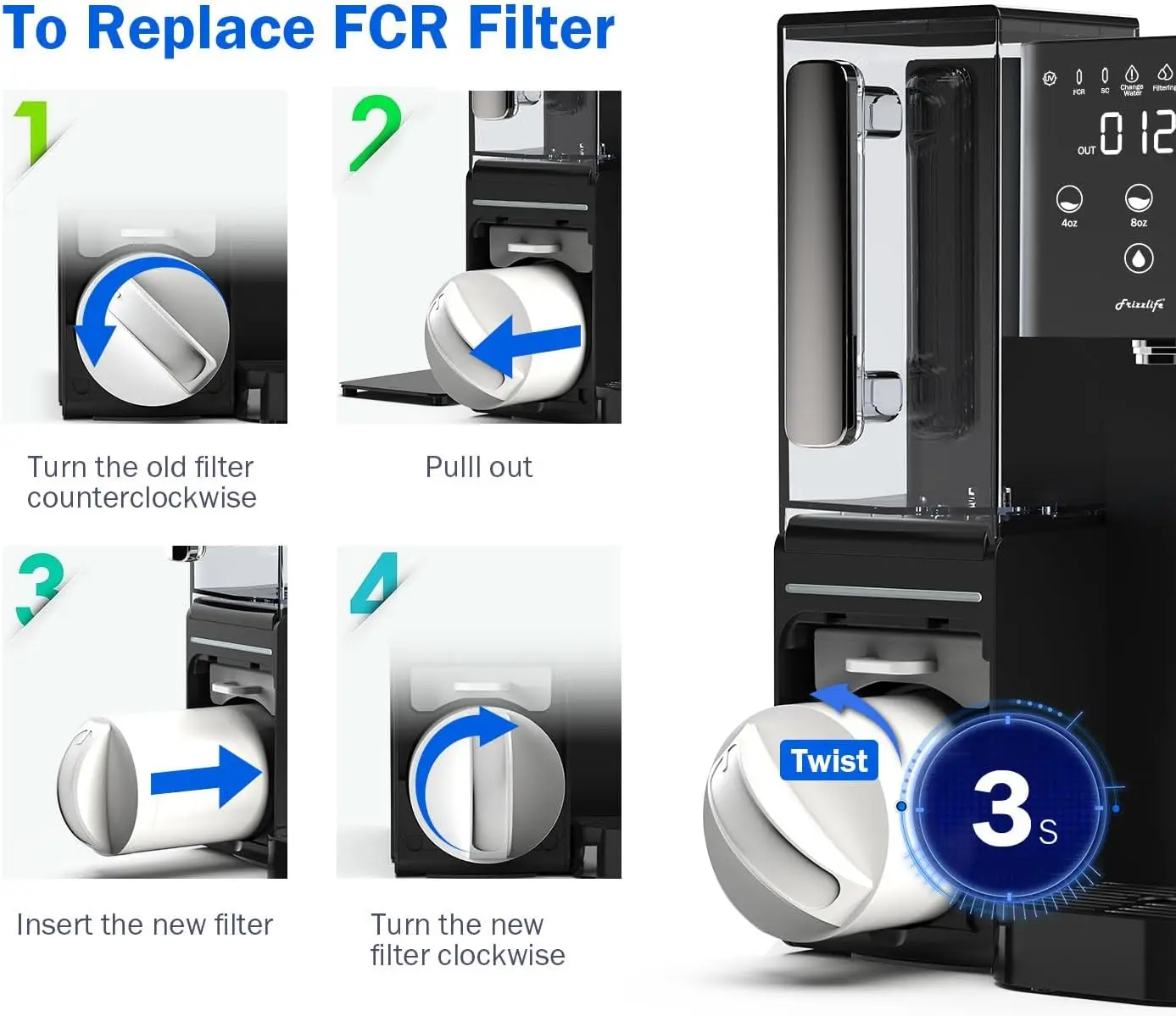 20 OZ/10 OZ/5 OZ Water Filter Countertop