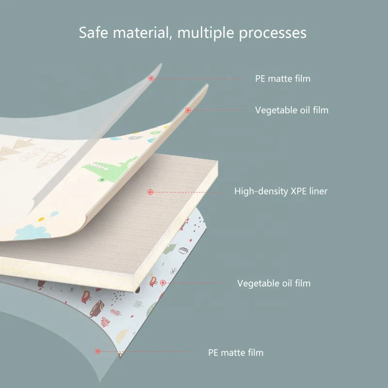 Cute Soft Baby Mat For Children Foldable Crawling Mat ground Floor