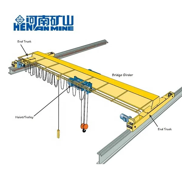 China Supplier New Type Hoist Travelling 3 ton 5 ton Single Beam Overhead Bridge Crane With High Quality