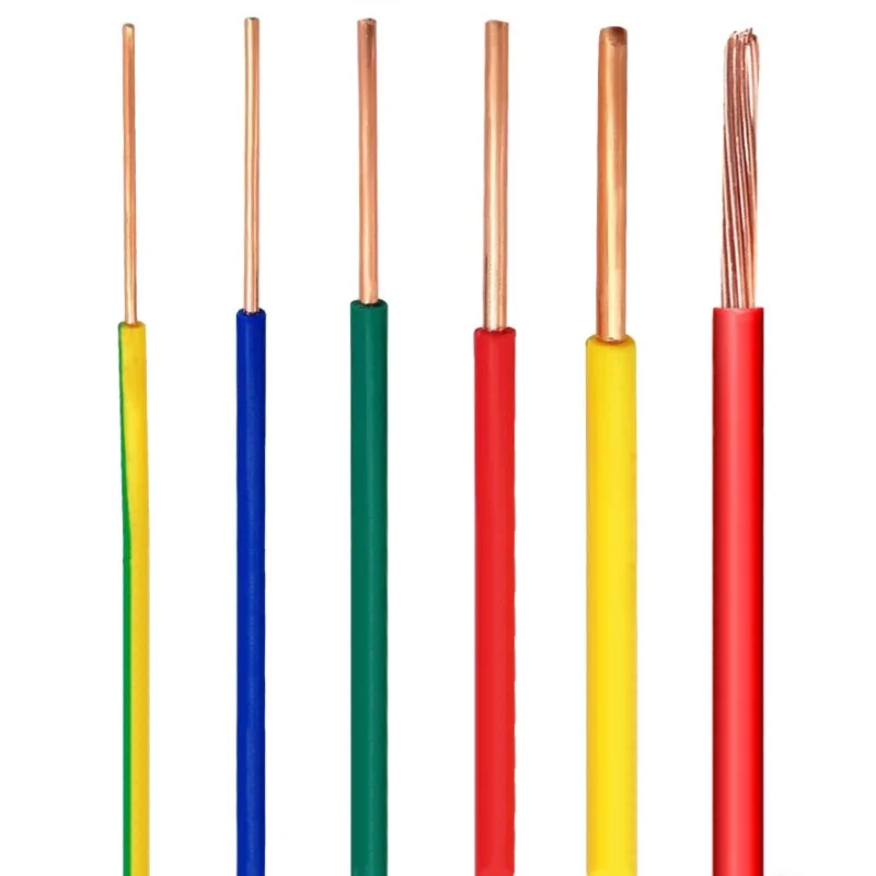 Solid Pure Copper Electrical Copper Wire Ground Cable, Indoor Outdoor Aerial, Usage Appliance Ground Protection