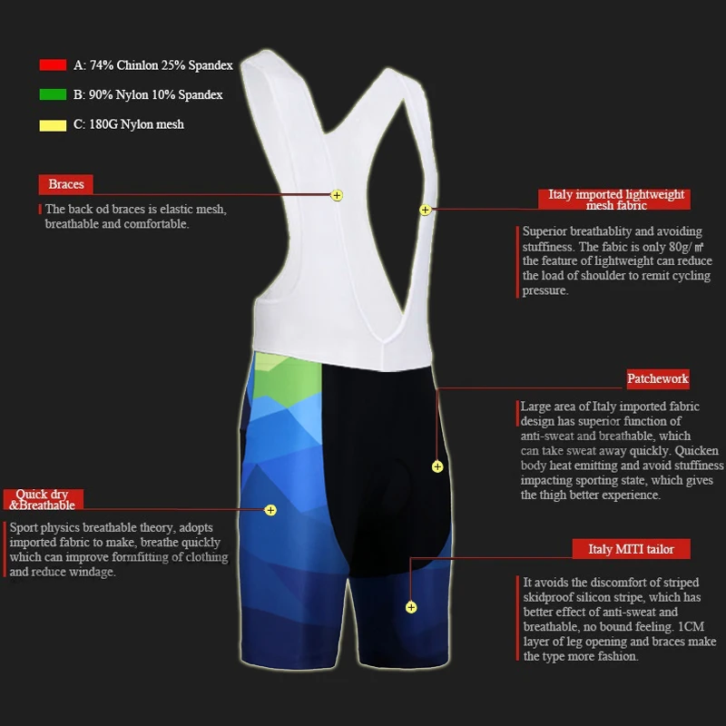 Custom Clothing Bike Dropship Clothes Jersey Wear Brand Branded Men Outdoor Canoldale Pro Set 2019 Cycling Bicycle