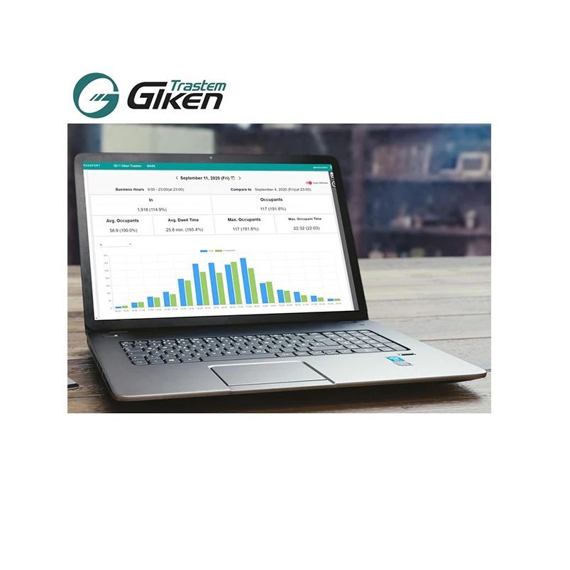 Reliable high accuracy marketing algorithms software download