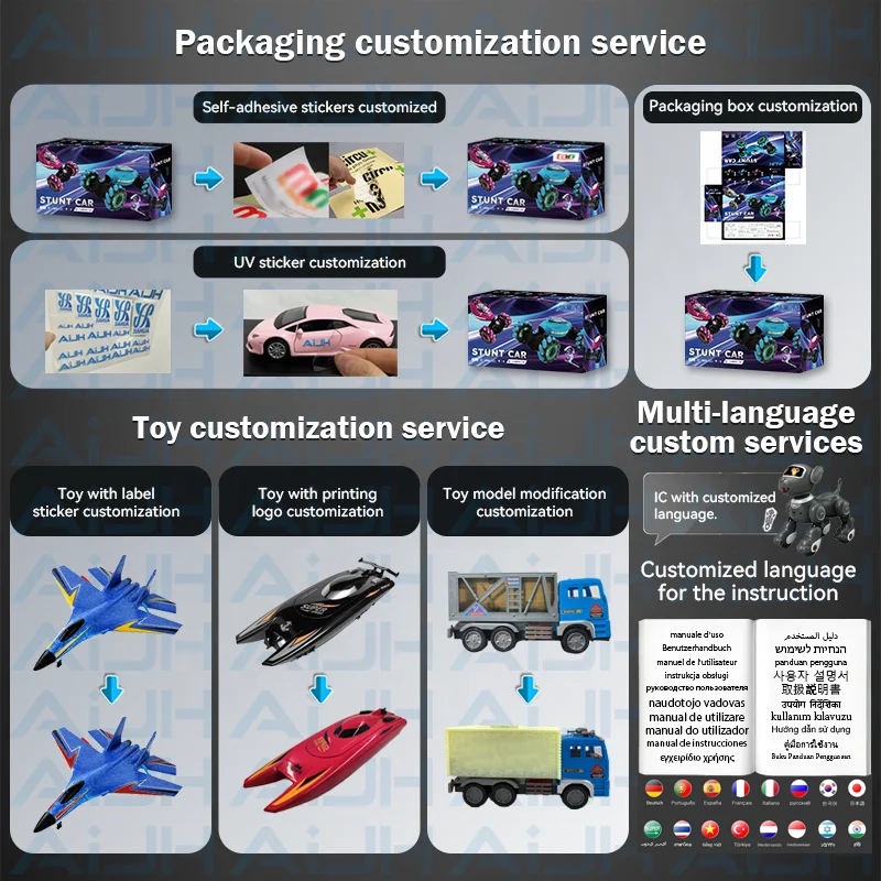 AiJH 2.4G Eight Wheels Remote Control Robot 13 Channel Smart Education Electronic Stunt Rc Robot Dog Toy