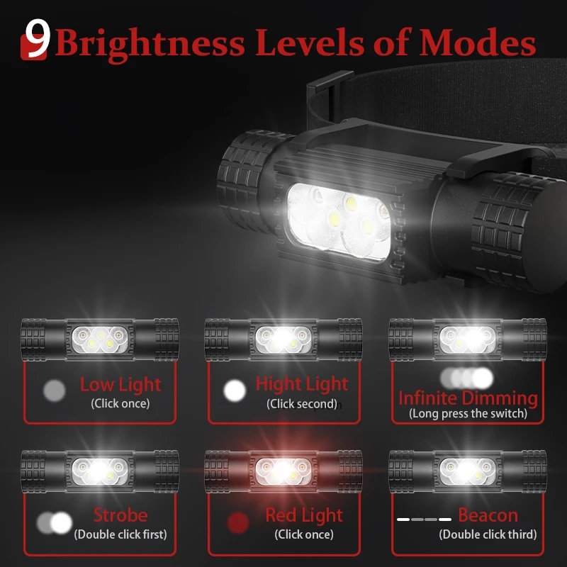 Camping Hiking Rechargeable Bright Headlamp Waterproof Custom Laser Logo Aluminum Headlamps Led