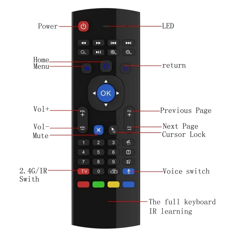 MX3 Backlight voice Air Mouse Remote Control Wireless Mini Keyboard 2.4Ghz For Android TV Box PC Motion Sensing Gamer Controller