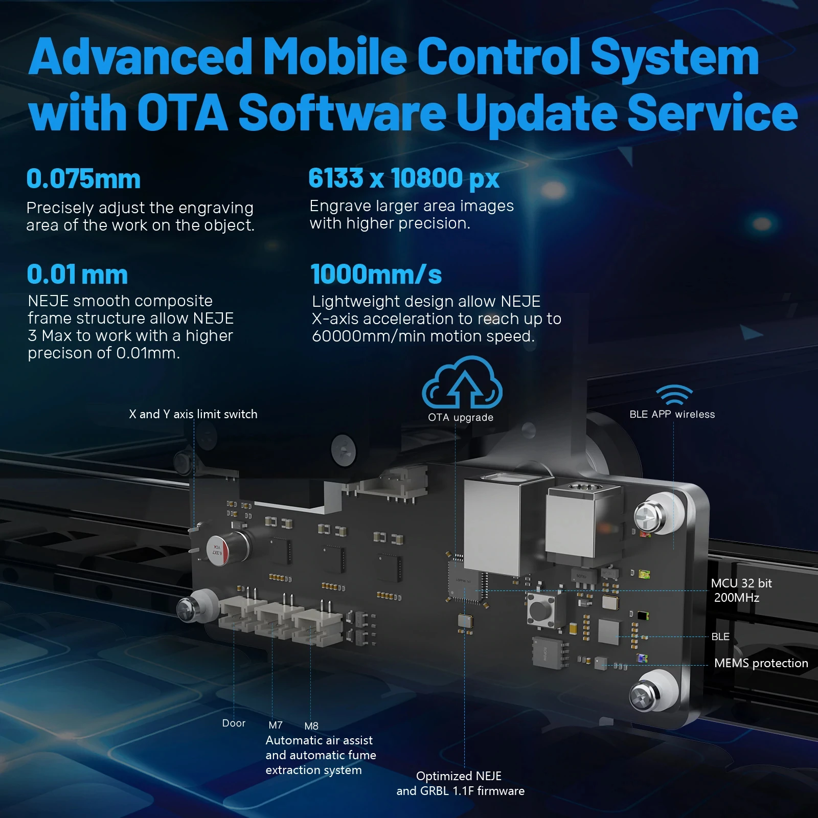 2022 Новый Neje 3 Max A40640 E40 80 Вт 810*460 мм Большой двойной диод Cnc лазерная гравировка режущий станок Diy