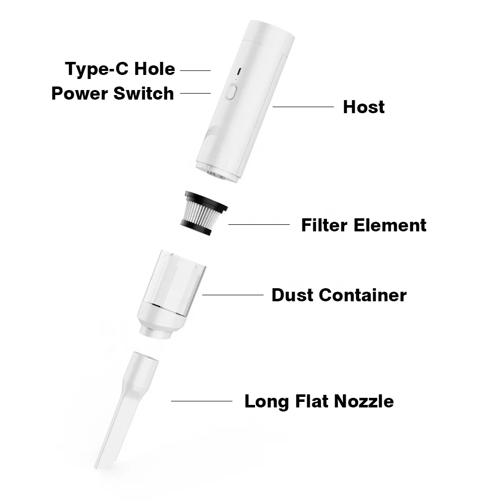 Mini Portable Household Vehicle Vacuum Cleaner Small Suction And Blowing Cordless Handheld Car Vacuum Cleaner Air Duster